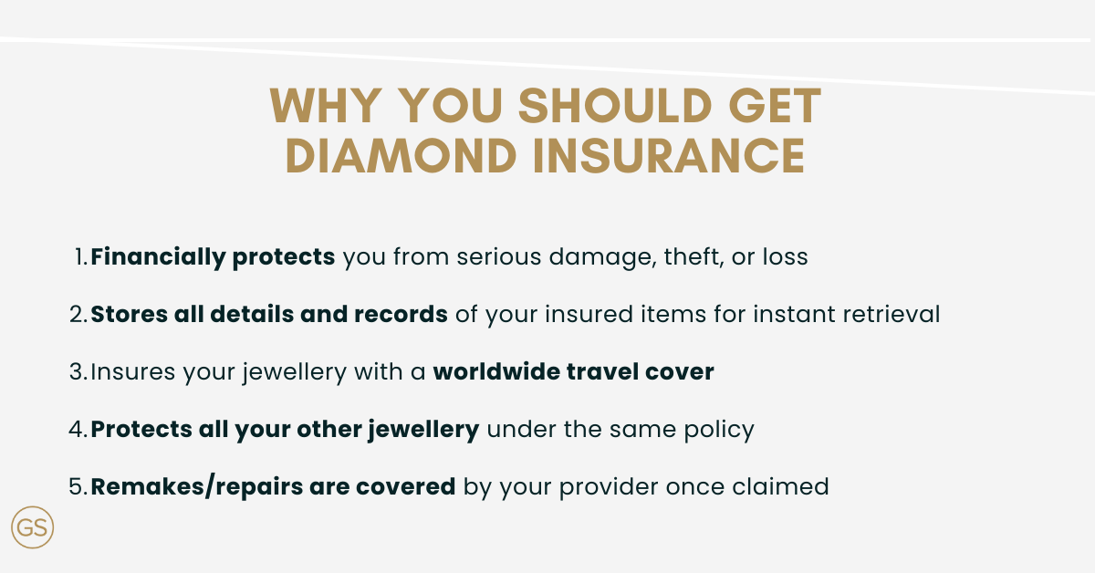 How to Insure Engagement Rings and Diamond Jewellery
Infographic 2
